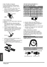 Preview for 220 page of Airwell YDAC-025R-09M25 User & Installation Manual