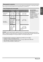 Preview for 235 page of Airwell YDAC-025R-09M25 User & Installation Manual