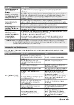 Preview for 241 page of Airwell YDAC-025R-09M25 User & Installation Manual