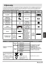 Preview for 243 page of Airwell YDAC-025R-09M25 User & Installation Manual