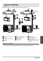 Preview for 245 page of Airwell YDAC-025R-09M25 User & Installation Manual