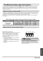 Preview for 257 page of Airwell YDAC-025R-09M25 User & Installation Manual