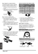 Preview for 258 page of Airwell YDAC-025R-09M25 User & Installation Manual