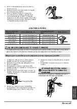 Preview for 259 page of Airwell YDAC-025R-09M25 User & Installation Manual