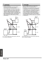 Preview for 260 page of Airwell YDAC-025R-09M25 User & Installation Manual