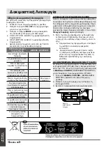 Preview for 264 page of Airwell YDAC-025R-09M25 User & Installation Manual