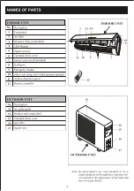 Preview for 7 page of Airwell YDAS-025H-01M25 User & Installation Manual