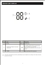 Preview for 8 page of Airwell YDAS-025H-01M25 User & Installation Manual