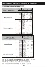 Preview for 29 page of Airwell YDAS-025H-01M25 User & Installation Manual