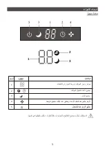 Preview for 41 page of Airwell YDAS-025H-01M25 User & Installation Manual