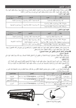 Preview for 49 page of Airwell YDAS-025H-01M25 User & Installation Manual