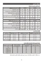 Preview for 50 page of Airwell YDAS-025H-01M25 User & Installation Manual