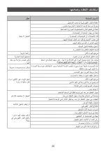 Preview for 62 page of Airwell YDAS-025H-01M25 User & Installation Manual