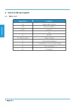 Preview for 18 page of Airwell YDAX-035H-09M25 Technical Manual