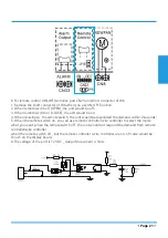 Preview for 21 page of Airwell YDAX-035H-09M25 Technical Manual