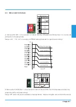 Preview for 23 page of Airwell YDAX-035H-09M25 Technical Manual