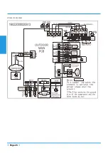 Preview for 28 page of Airwell YDAX-035H-09M25 Technical Manual