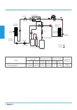 Preview for 32 page of Airwell YDAX-035H-09M25 Technical Manual