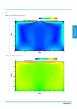 Preview for 35 page of Airwell YDAX-035H-09M25 Technical Manual