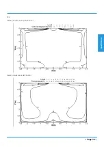 Preview for 39 page of Airwell YDAX-035H-09M25 Technical Manual