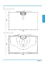 Preview for 41 page of Airwell YDAX-035H-09M25 Technical Manual