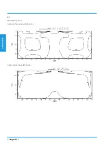 Preview for 42 page of Airwell YDAX-035H-09M25 Technical Manual