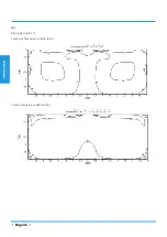 Preview for 46 page of Airwell YDAX-035H-09M25 Technical Manual