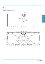 Preview for 49 page of Airwell YDAX-035H-09M25 Technical Manual