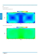 Preview for 50 page of Airwell YDAX-035H-09M25 Technical Manual