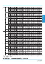 Preview for 59 page of Airwell YDAX-035H-09M25 Technical Manual