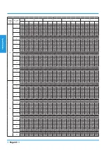 Preview for 60 page of Airwell YDAX-035H-09M25 Technical Manual