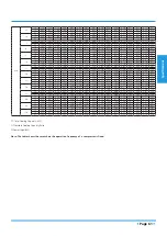 Preview for 61 page of Airwell YDAX-035H-09M25 Technical Manual