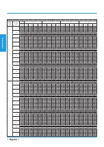 Preview for 62 page of Airwell YDAX-035H-09M25 Technical Manual