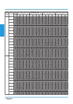 Preview for 66 page of Airwell YDAX-035H-09M25 Technical Manual