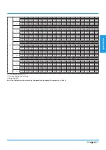 Preview for 67 page of Airwell YDAX-035H-09M25 Technical Manual