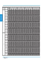 Preview for 70 page of Airwell YDAX-035H-09M25 Technical Manual