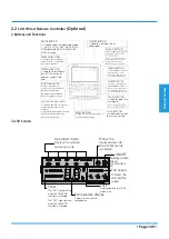 Preview for 109 page of Airwell YDAX-035H-09M25 Technical Manual