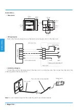 Preview for 110 page of Airwell YDAX-035H-09M25 Technical Manual