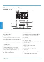 Preview for 112 page of Airwell YDAX-035H-09M25 Technical Manual