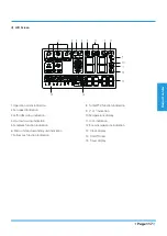 Preview for 117 page of Airwell YDAX-035H-09M25 Technical Manual