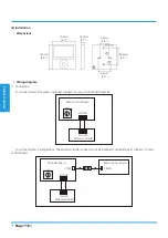 Preview for 118 page of Airwell YDAX-035H-09M25 Technical Manual