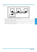 Preview for 119 page of Airwell YDAX-035H-09M25 Technical Manual