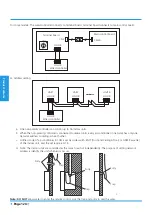 Preview for 124 page of Airwell YDAX-035H-09M25 Technical Manual