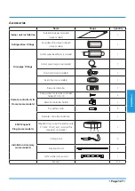 Preview for 127 page of Airwell YDAX-035H-09M25 Technical Manual