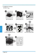 Preview for 128 page of Airwell YDAX-035H-09M25 Technical Manual