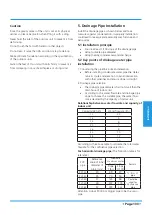 Preview for 133 page of Airwell YDAX-035H-09M25 Technical Manual