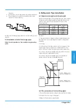 Preview for 135 page of Airwell YDAX-035H-09M25 Technical Manual