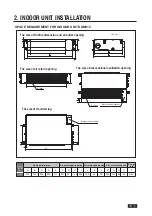 Preview for 7 page of Airwell YDFA012 Installation Manual