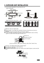 Preview for 15 page of Airwell YDFA012 Installation Manual