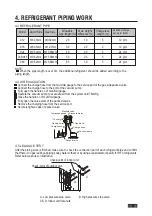 Preview for 17 page of Airwell YDFA012 Installation Manual